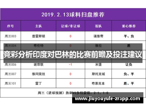 竞彩分析印度对巴林的比赛前瞻及投注建议