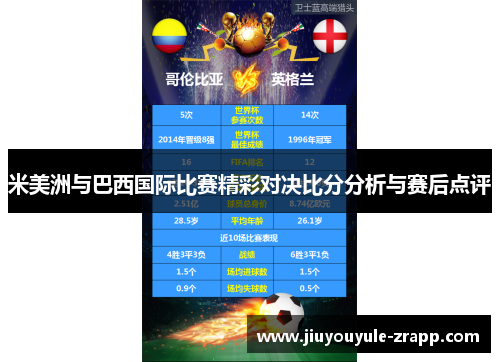 米美洲与巴西国际比赛精彩对决比分分析与赛后点评